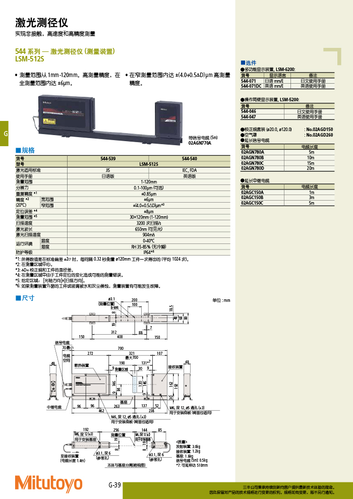 三豐目錄Mitutoyo2019-2020 - 副本-454