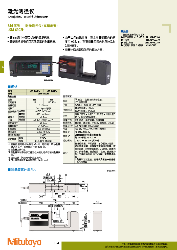 三豐目錄Mitutoyo2019-2020 - 副本-456