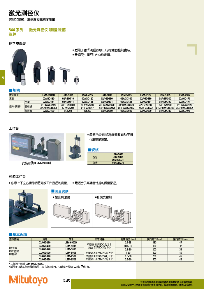 三豐目錄Mitutoyo2019-2020 - 副本-460