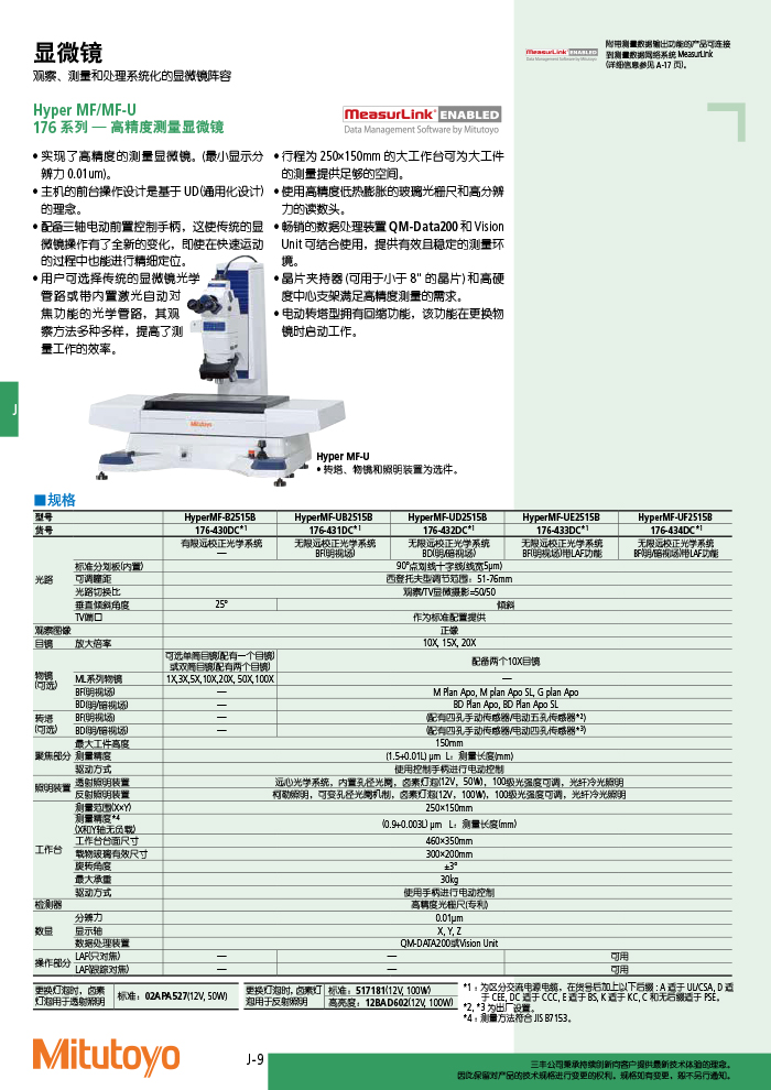 三豐目錄Mitutoyo2019-2020-504