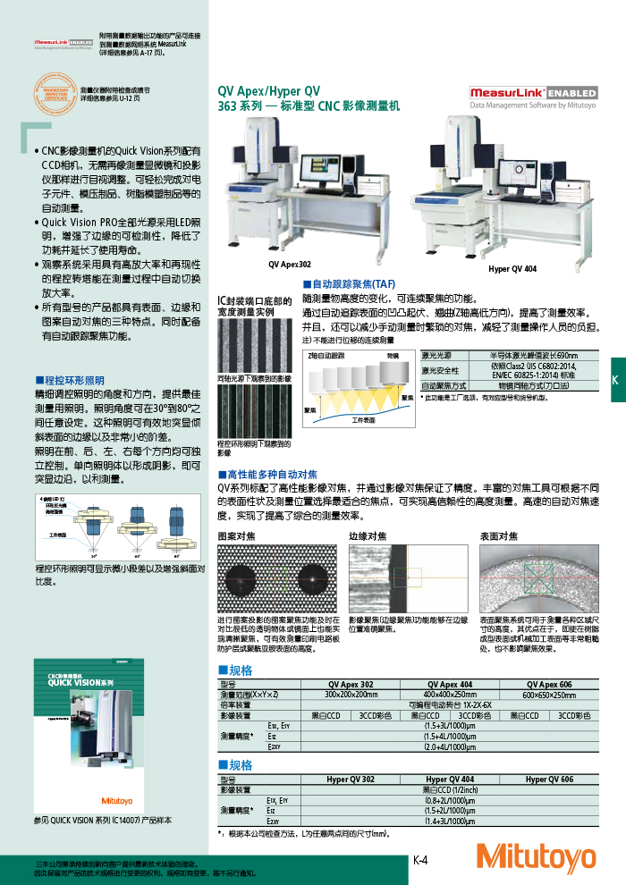 三豐目錄Mitutoyo2019-2020 - 副本-515