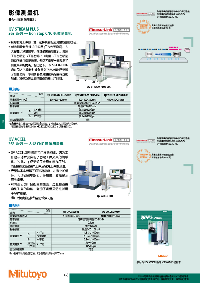 三豐目錄Mitutoyo2019-2020 - 副本-516