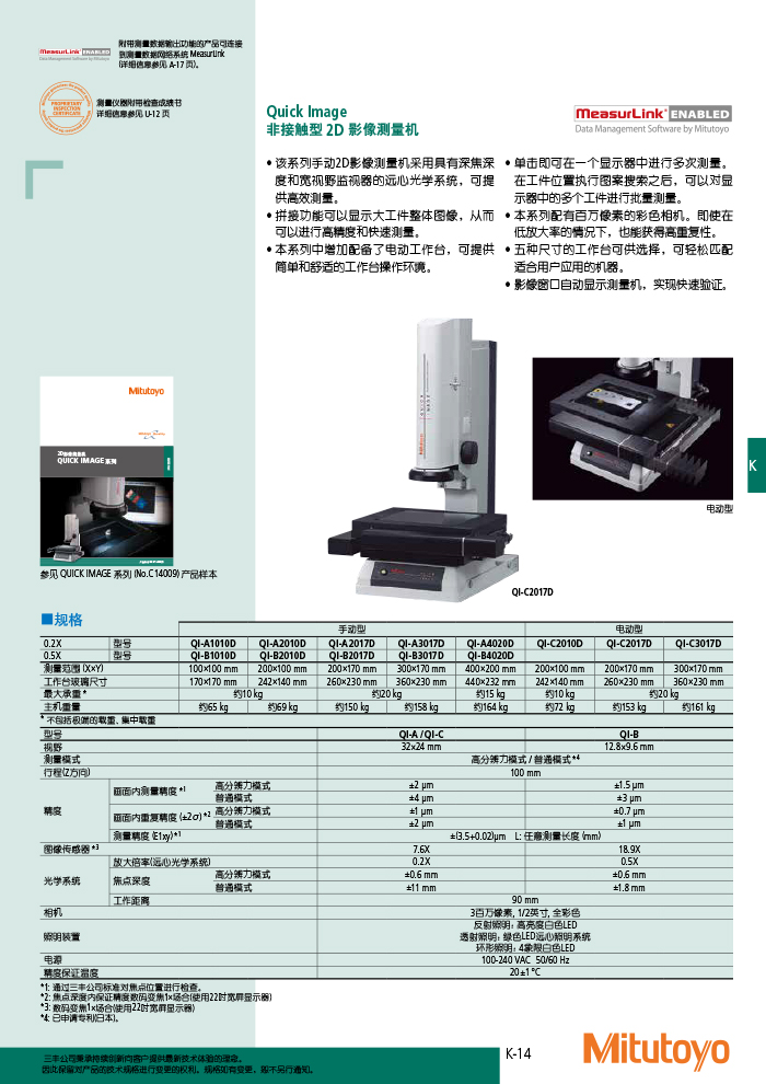 三豐目錄Mitutoyo2019-2020 - 副本-525