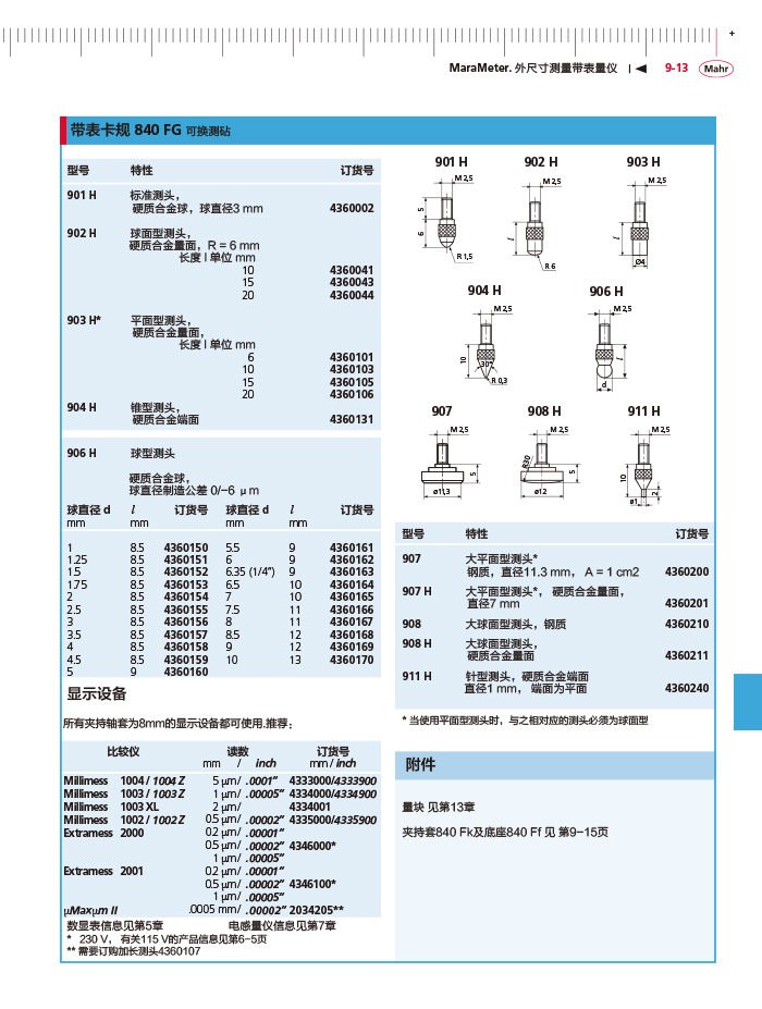 三本2018馬爾 Mahr catalog-323