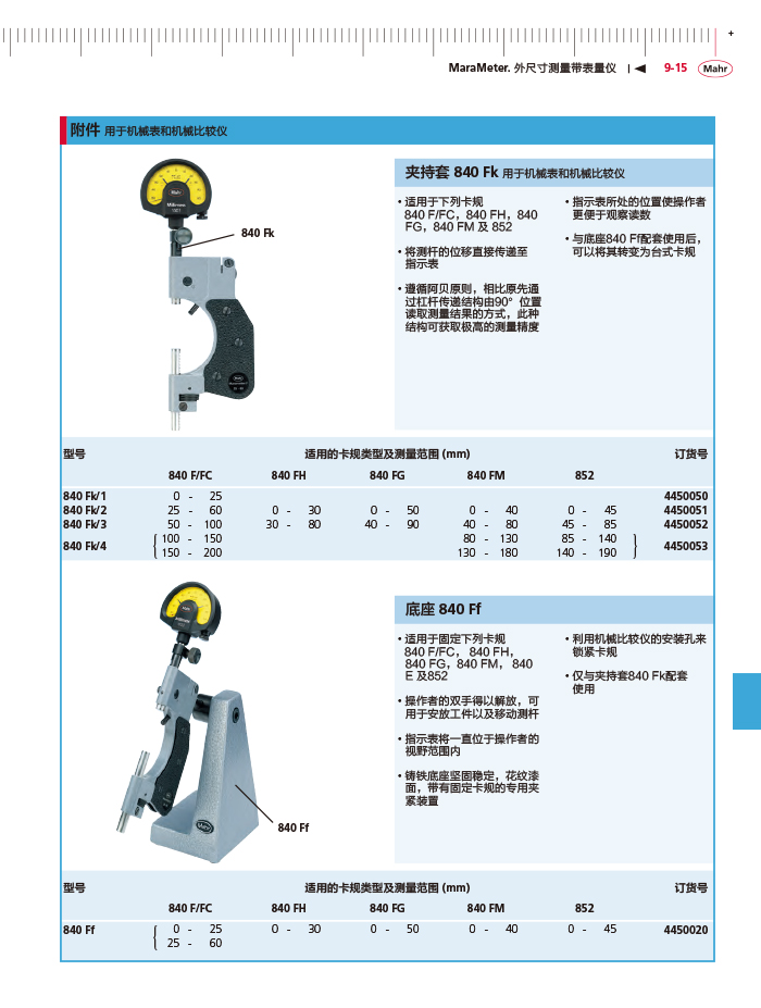 三本2018馬爾 Mahr catalog-325