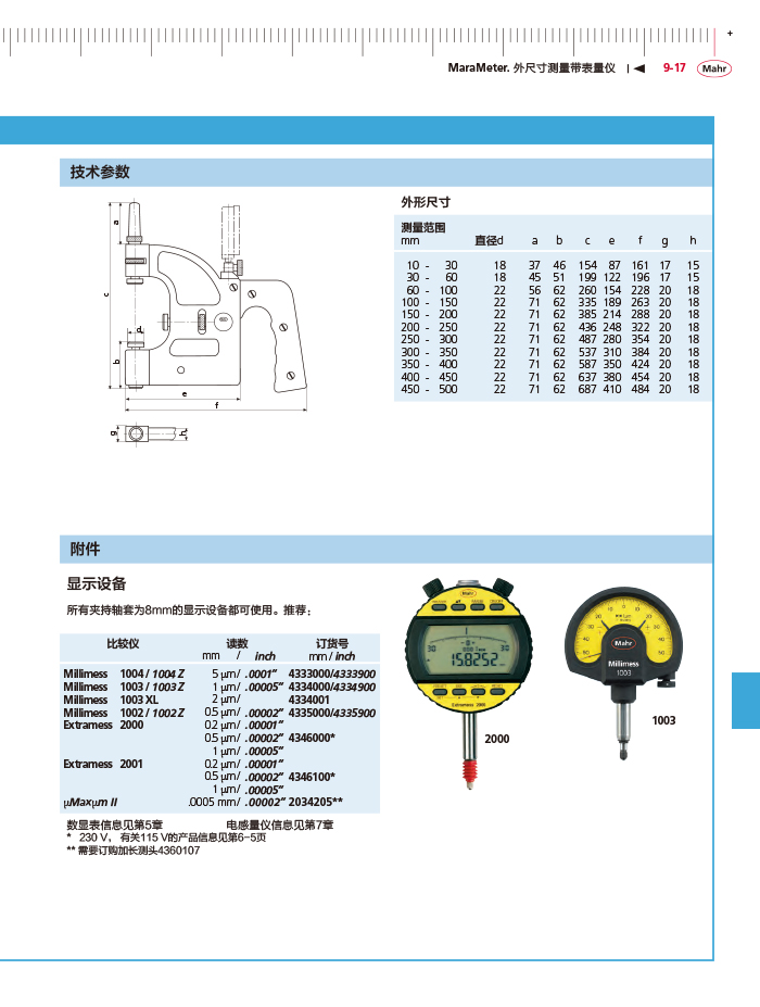 三本2018馬爾 Mahr catalog-327