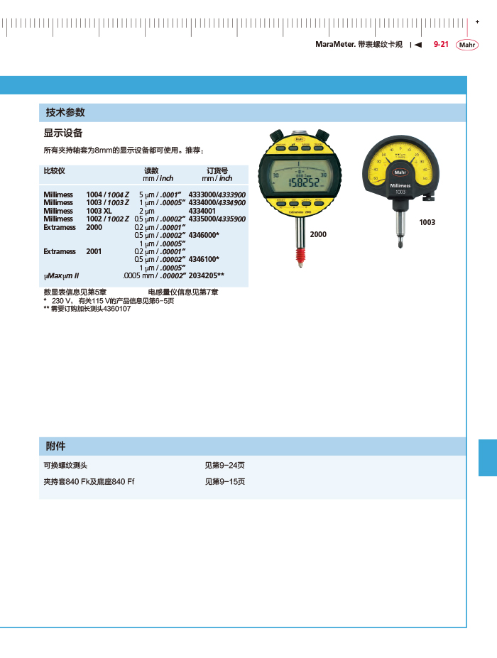 三本2018馬爾 Mahr catalog-331