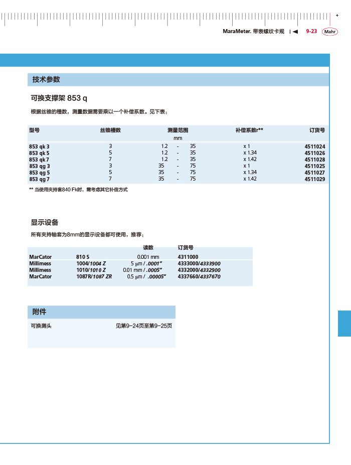 三本2018馬爾 Mahr catalog - 副本-333