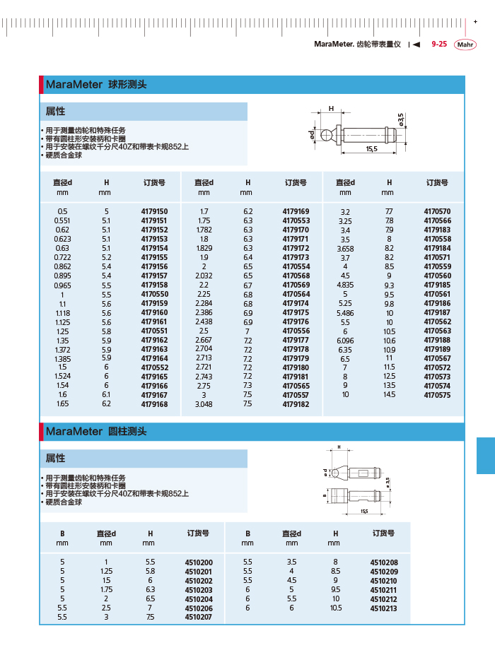 三本2018馬爾 Mahr catalog - 副本-335