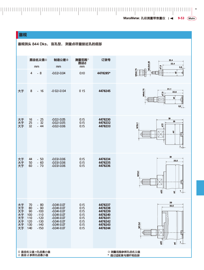 三本2018馬爾 Mahr catalog - 副本-363