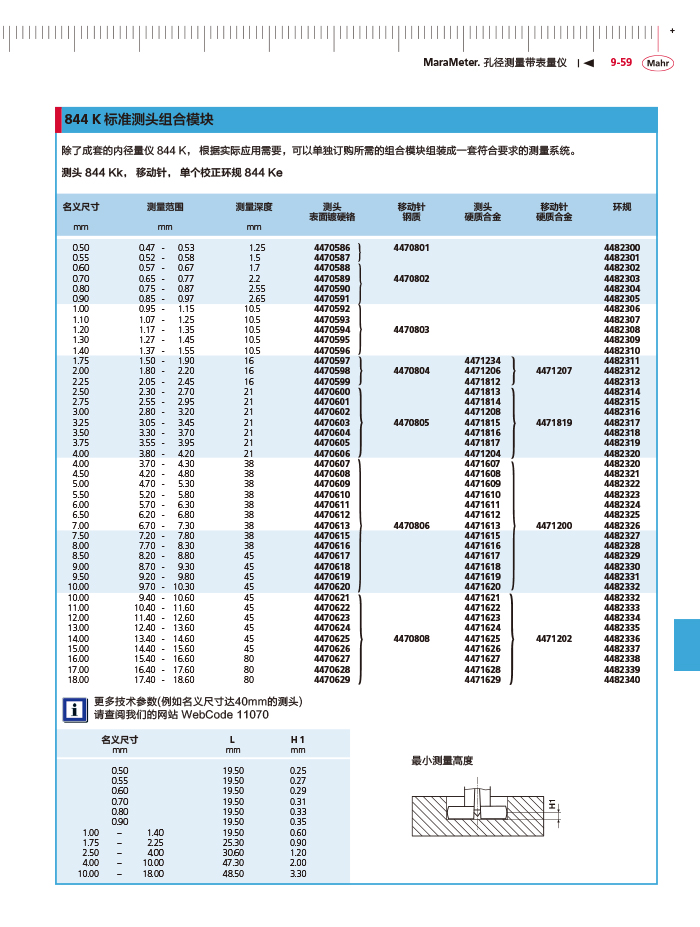 三本2018馬爾 Mahr catalog - 副本-369