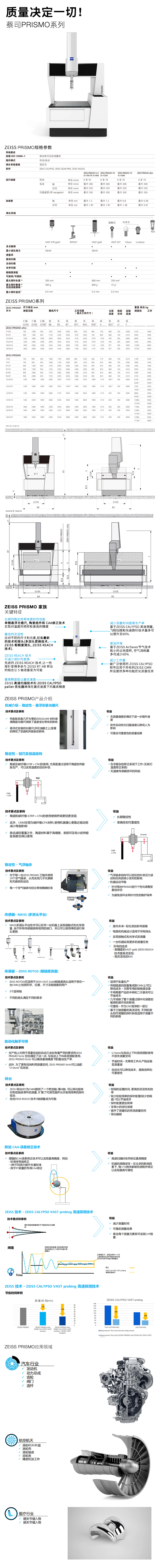 PRISMO橋式三坐標測量儀