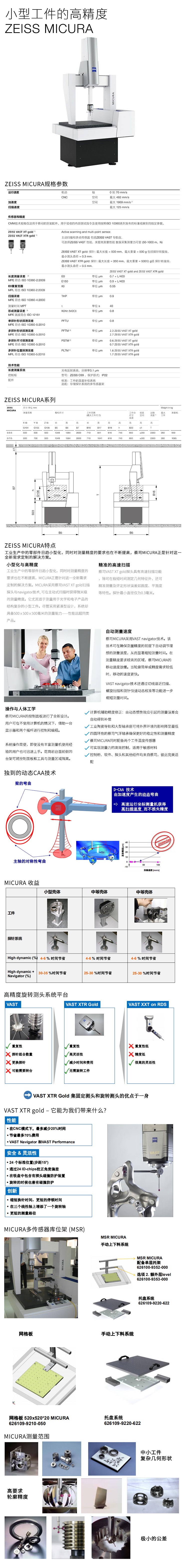 小型三坐標