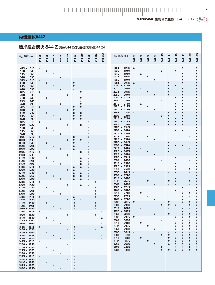 三本2018馬爾 Mahr catalog - 副本-385