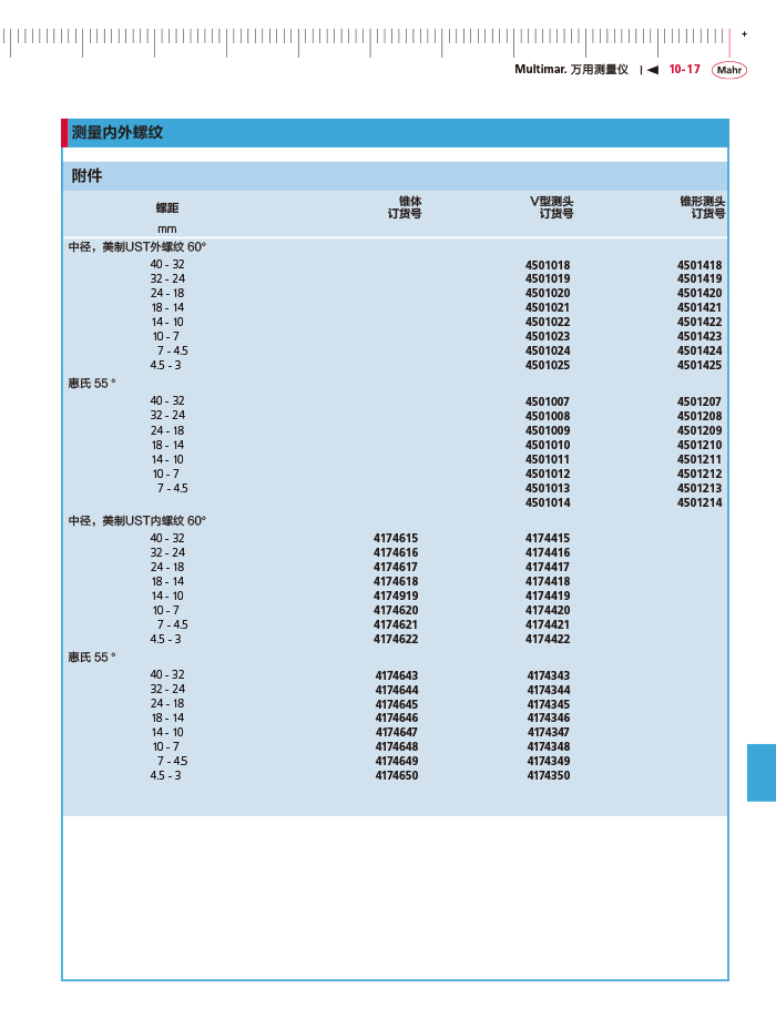 三本2018馬爾 Mahr catalog - 副本-403