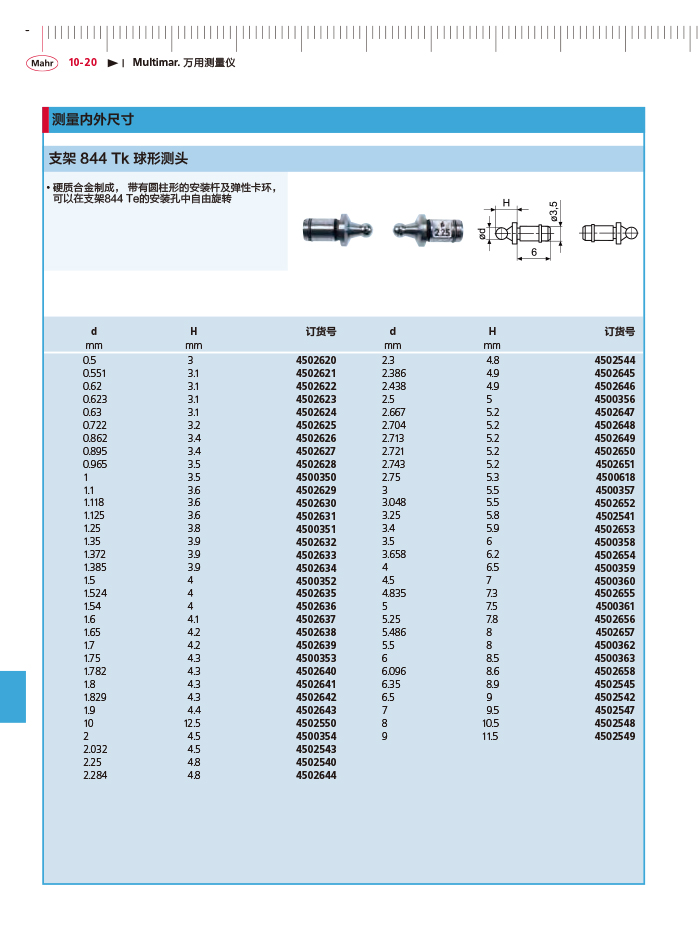 三本2018馬爾 Mahr catalog - 副本-406