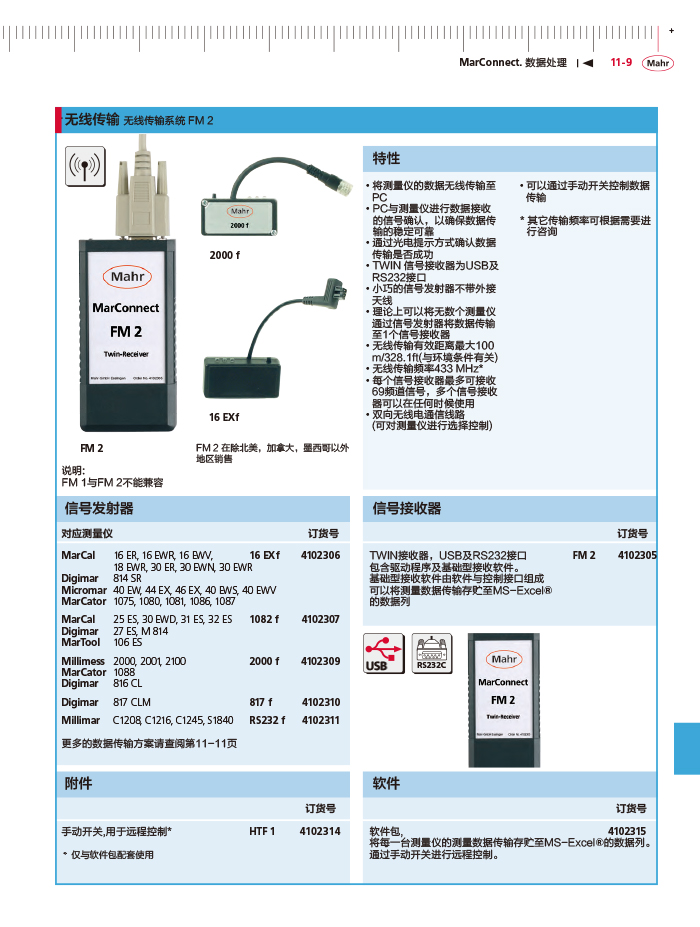 三本2018馬爾 Mahr catalog-421