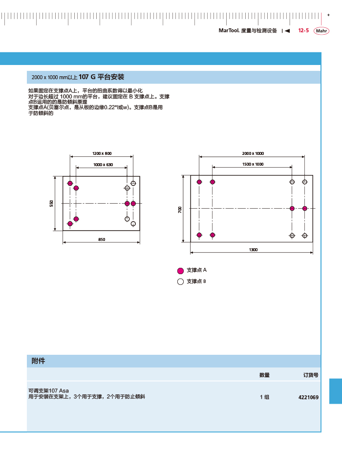 三本2018馬爾 Mahr catalog-429