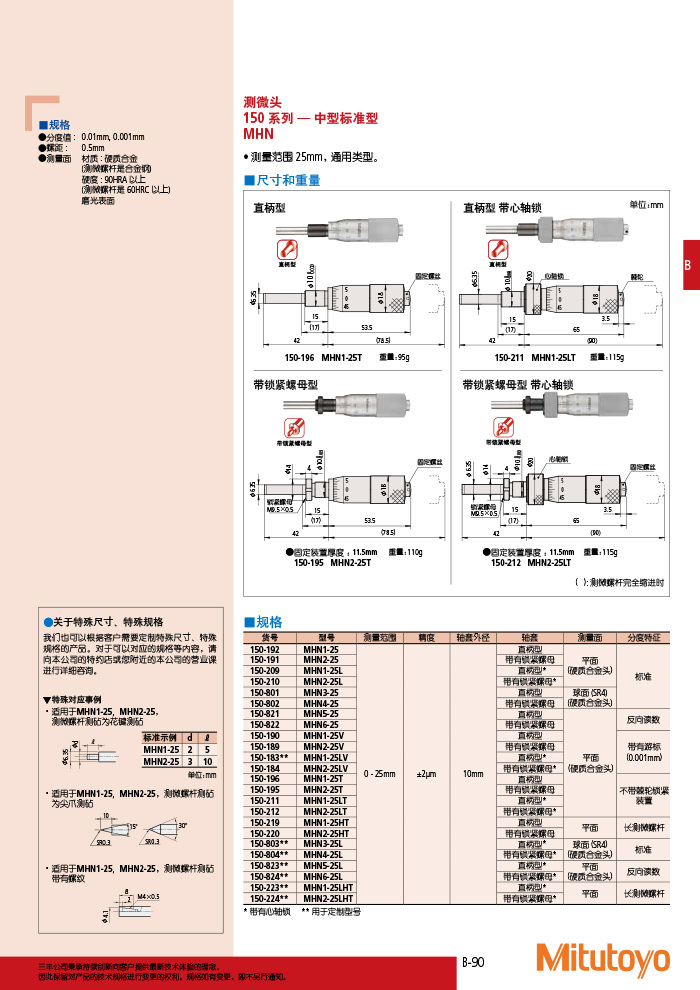 三豐目錄Mitutoyo2019-2020-133