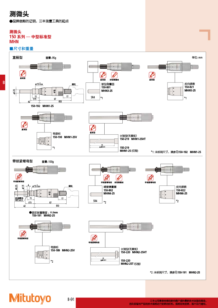 三豐目錄Mitutoyo2019-2020-134