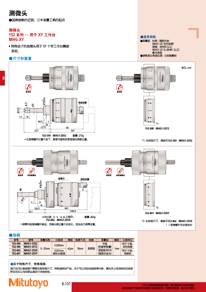 三豐目錄Mitutoyo2019-2020-150