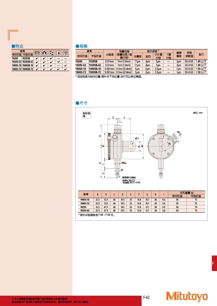 三豐目錄Mitutoyo2019-2020-367