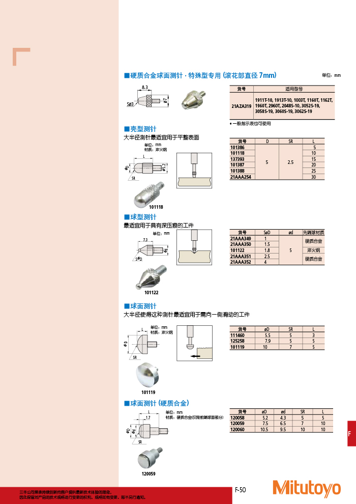 三豐目錄Mitutoyo2019-2020-375