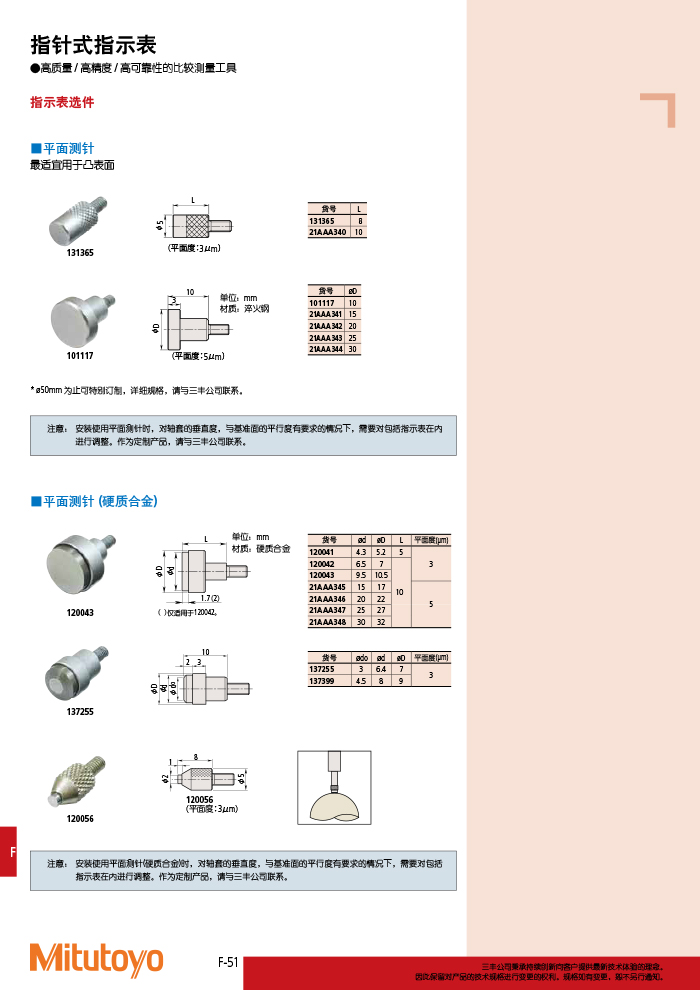 三豐目錄Mitutoyo2019-2020-376