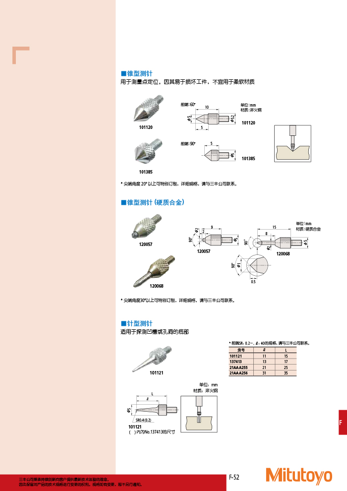 三豐目錄Mitutoyo2019-2020-377