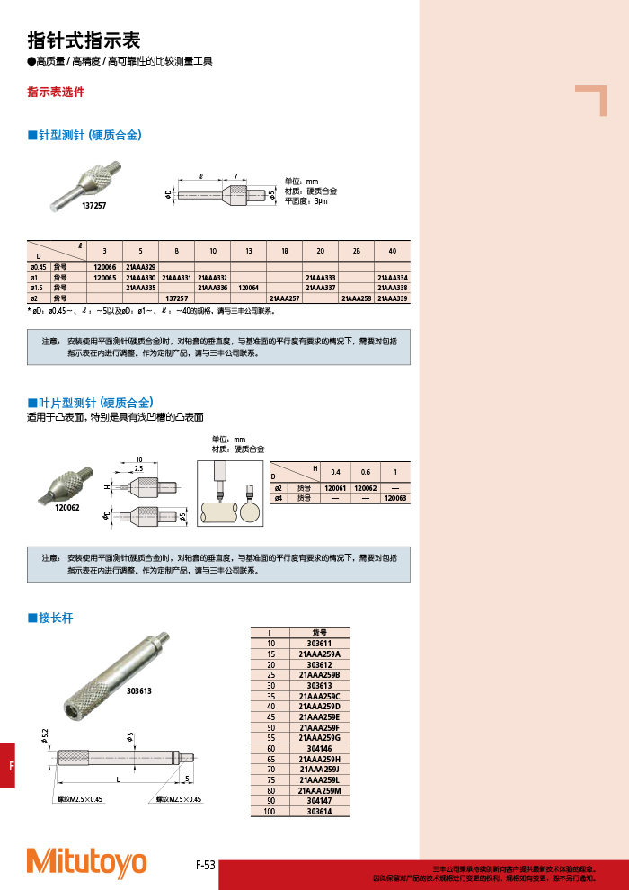 三豐目錄Mitutoyo2019-2020-378