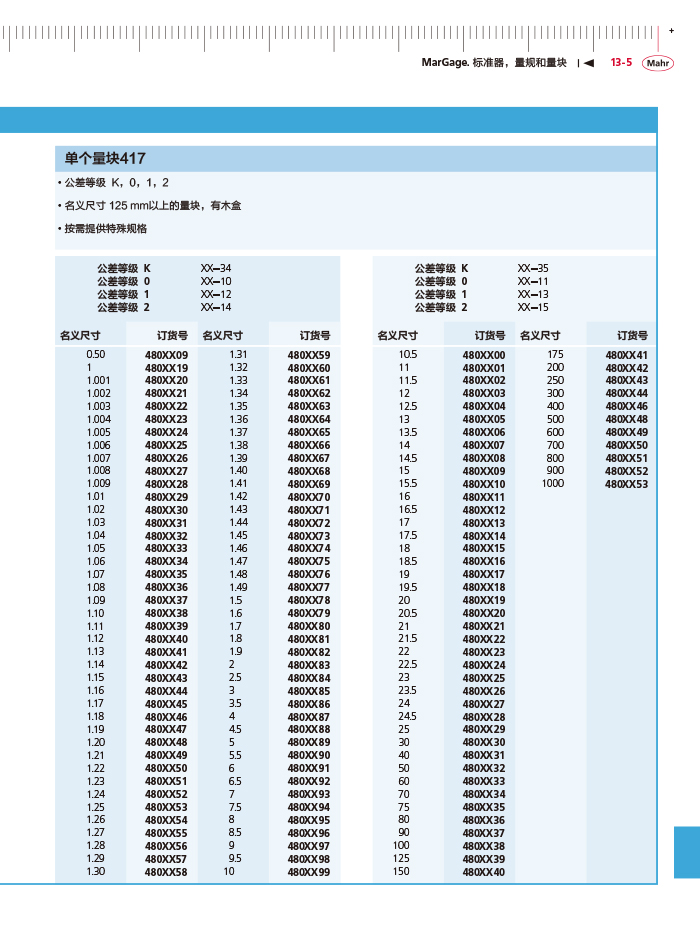 三本2018馬爾 Mahr catalog - 副本-437