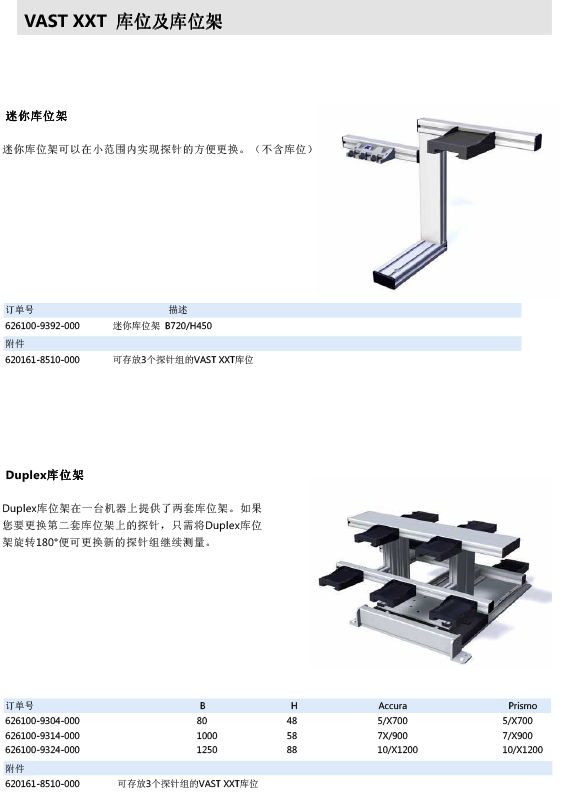 ZEISS 高品質 德國原裝進口 M3探針目錄-41