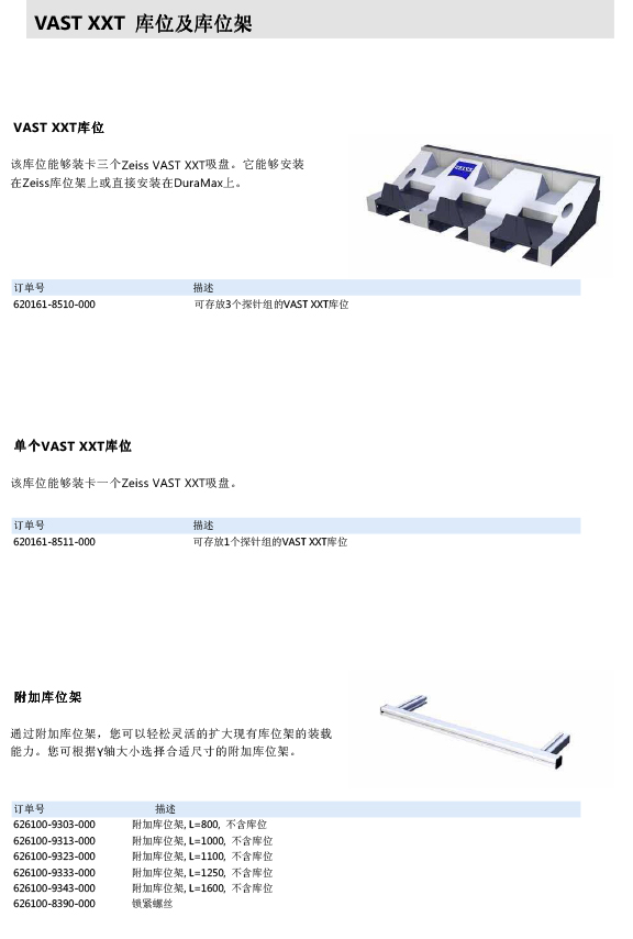 ZEISS 高品質 德國原裝進口 M3探針目錄-43