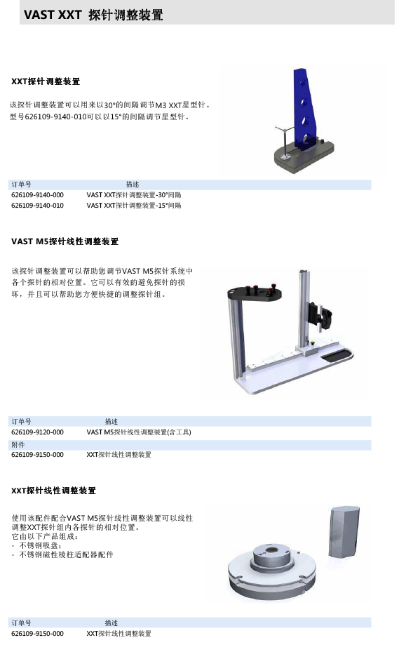 ZEISS 高品質 德國原裝進口 M3探針目錄-46