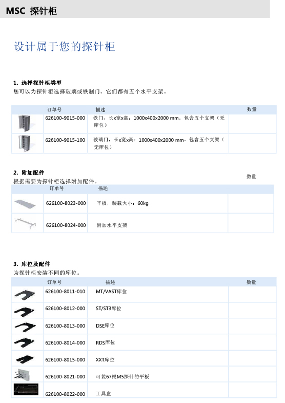 ZEISS 高品質 德國原裝進口 M3探針目錄-51