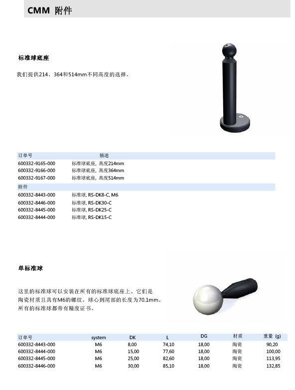 ZEISS 高品質 德國原裝進口 M3探針目錄-59