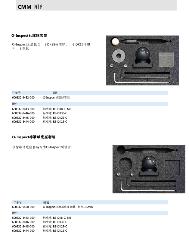 ZEISS 高品質 德國原裝進口 M3探針目錄-60