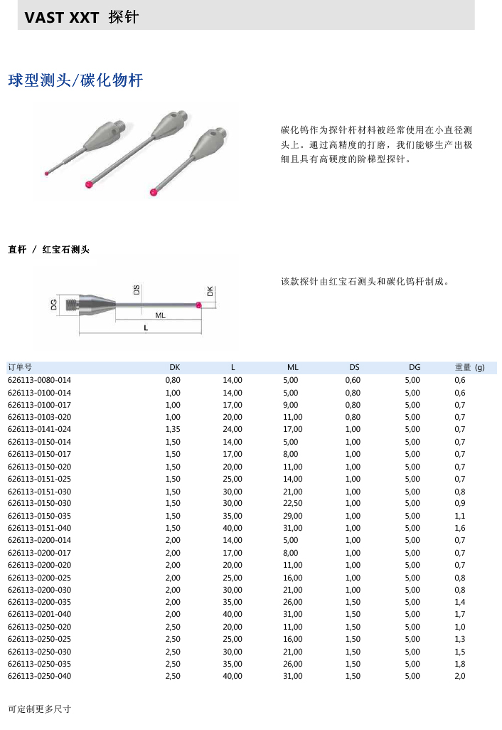 ZEISS 高品質(zhì) 德國原裝進口 M3探針目錄-6