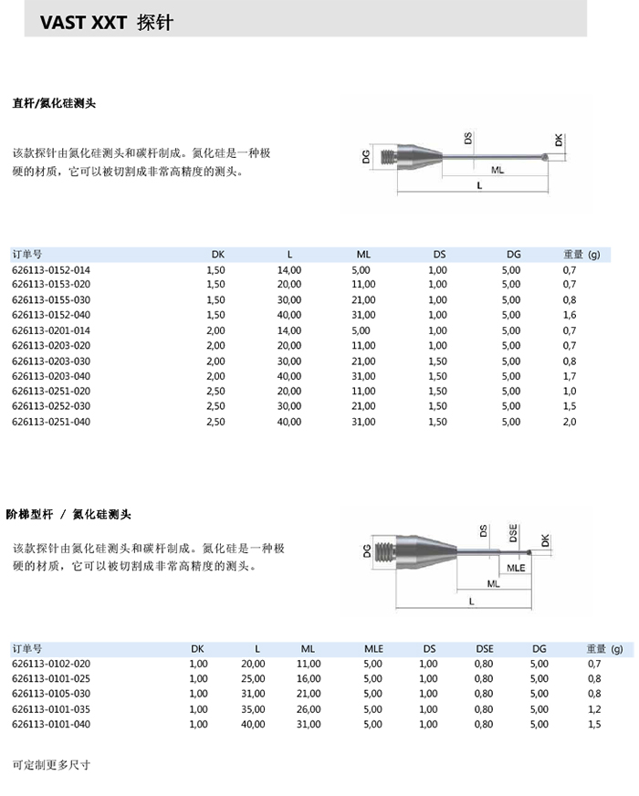 ZEISS 高品質(zhì) 德國原裝進口 M3探針目錄-8