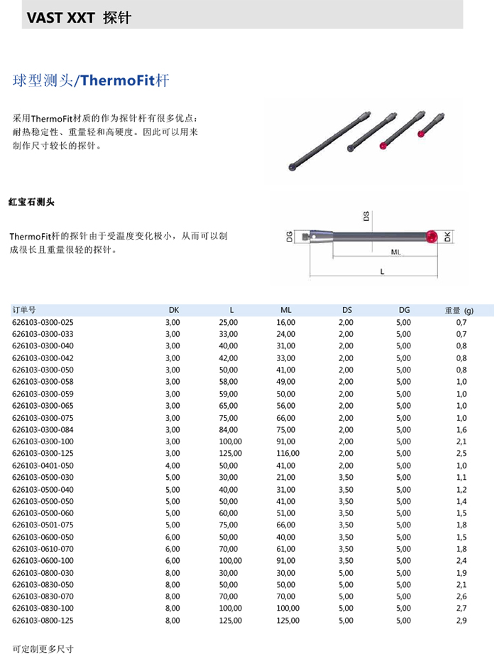 ZEISS 高品質(zhì) 德國原裝進口 M3探針目錄-9