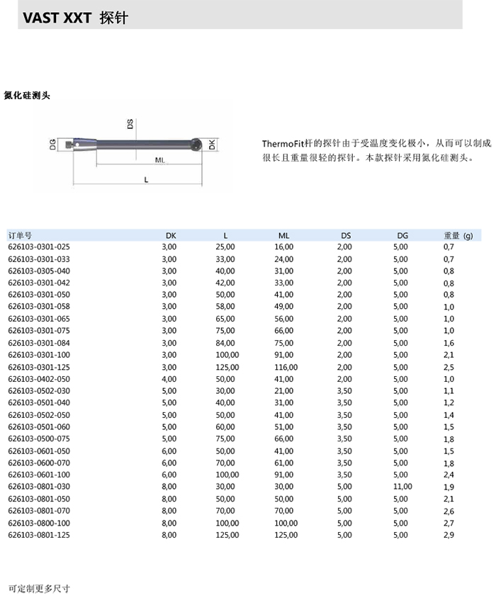 ZEISS 高品質(zhì) 德國原裝進口 M3探針目錄-10