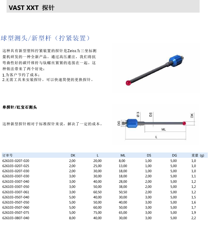 ZEISS 高品質(zhì) 德國原裝進口 M3探針目錄-11