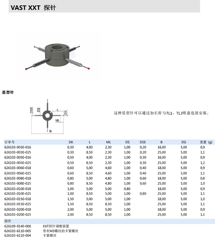 ZEISS 高品質(zhì) 德國原裝進口 M3探針目錄-14