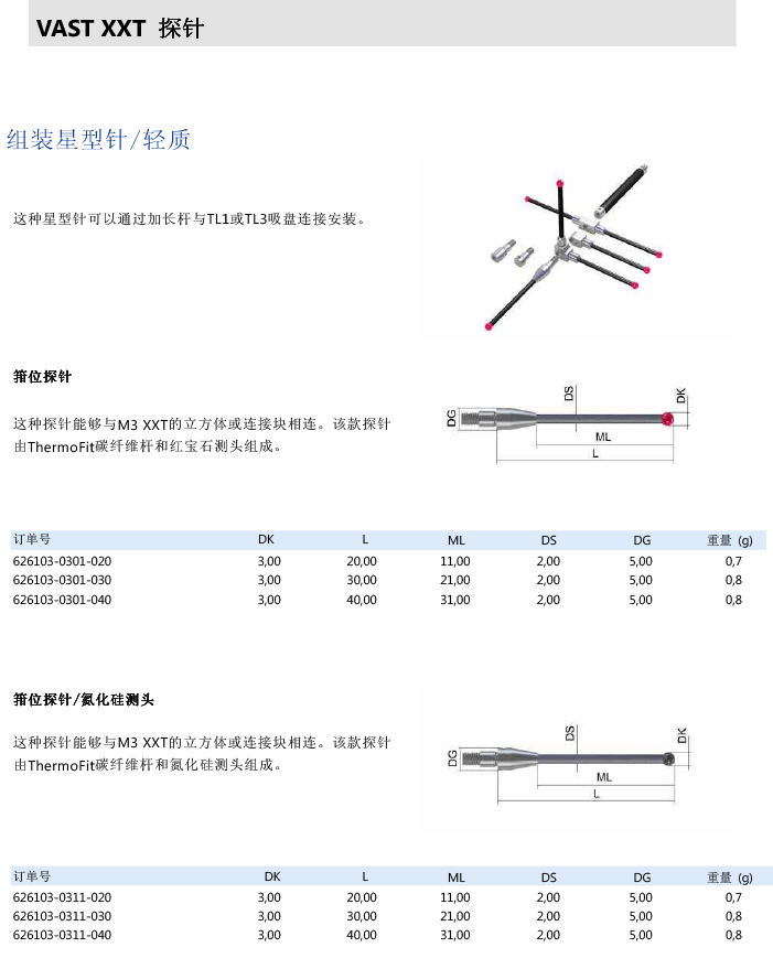 ZEISS 高品質(zhì) 德國原裝進口 M3探針目錄-17