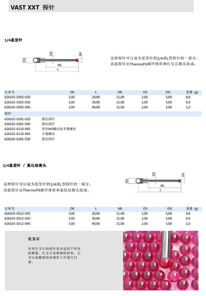 ZEISS 高品質(zhì) 德國原裝進口 M3探針目錄-18