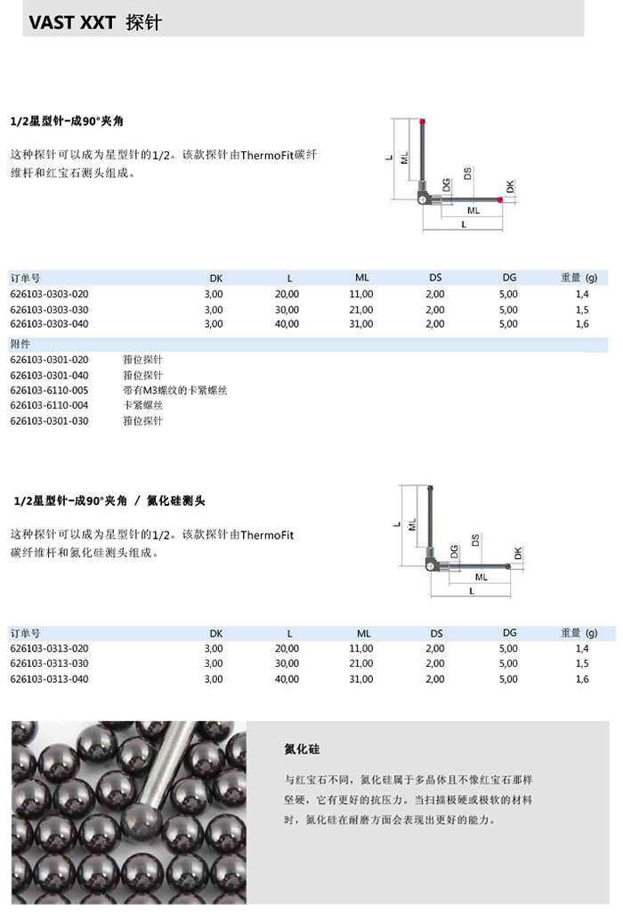 ZEISS 高品質(zhì) 德國原裝進口 M3探針目錄-19