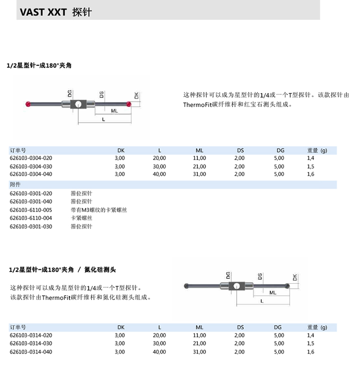 ZEISS 高品質(zhì) 德國原裝進口 M3探針目錄-20