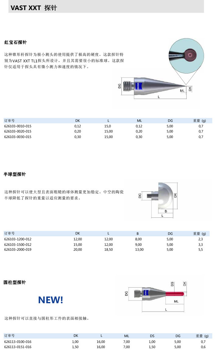 ZEISS 高品質(zhì) 德國原裝進口 M3探針目錄-21