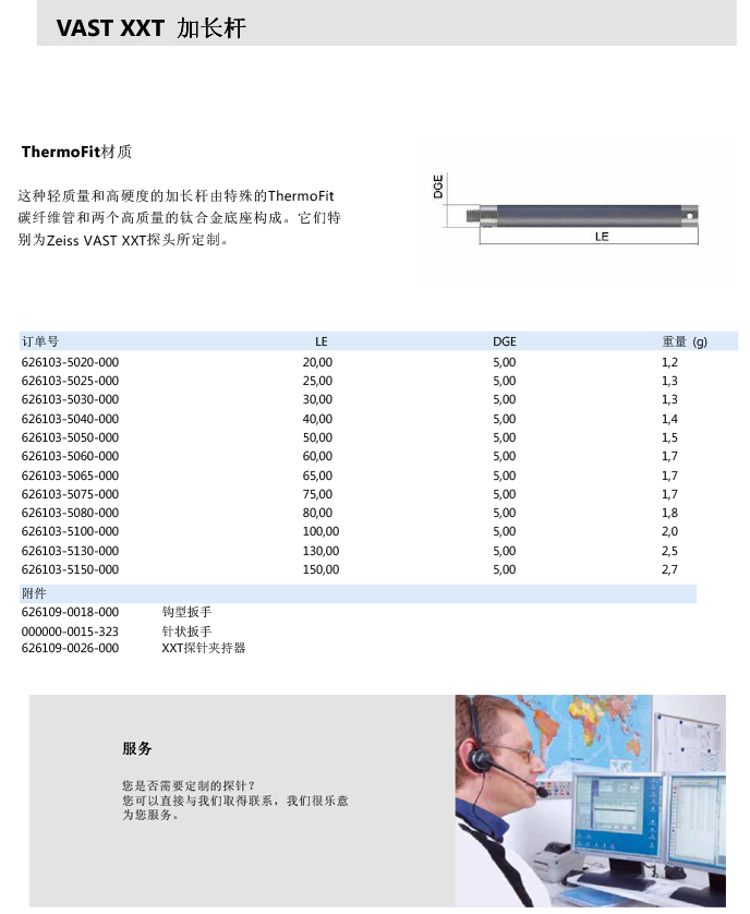 ZEISS 高品質(zhì) 德國原裝進口 M3探針目錄-24