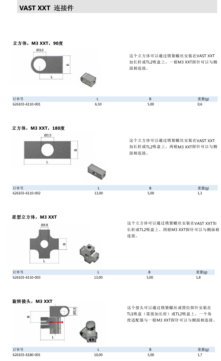 ZEISS 高品質(zhì) 德國原裝進口 M3探針目錄-26